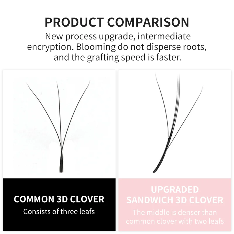 NATUHANA 3D W Shape Lashes β Premade Volume Fan Lash Extensions, Faux Mink - Image 3